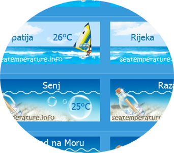 Tengervíz hőmérséklete Horvátország - KékAdria