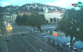 Webkamera, Rijeka